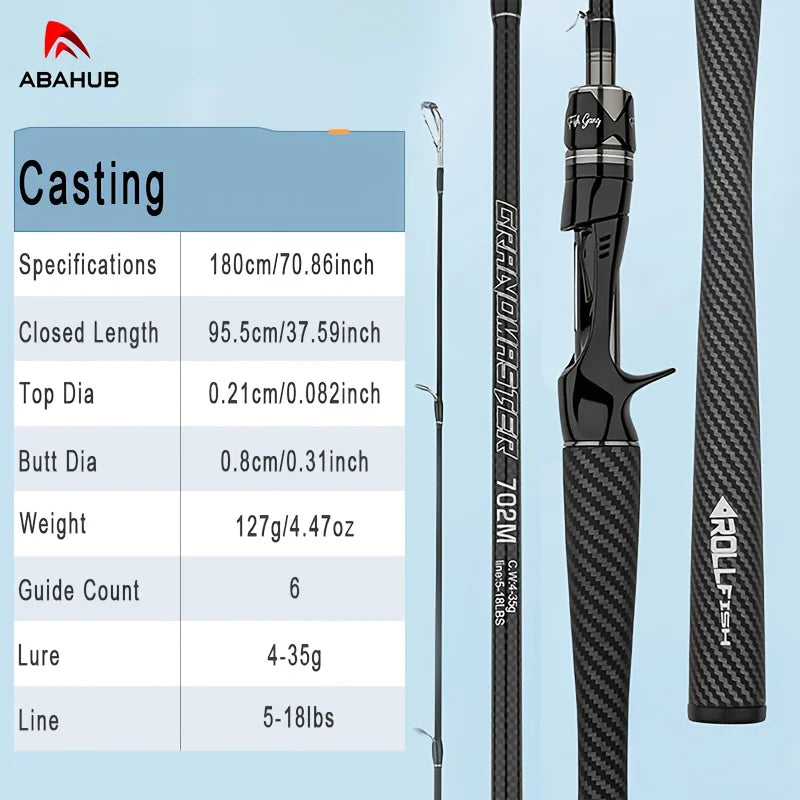 Canne à Pêche en Fibre de Carbone 1,8 M — Canne Poignée Pistolet 1,8 m, photo 11