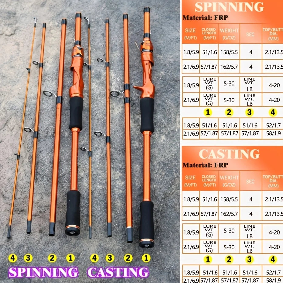 Canne à Pêche Orange en Fibre de Verre
