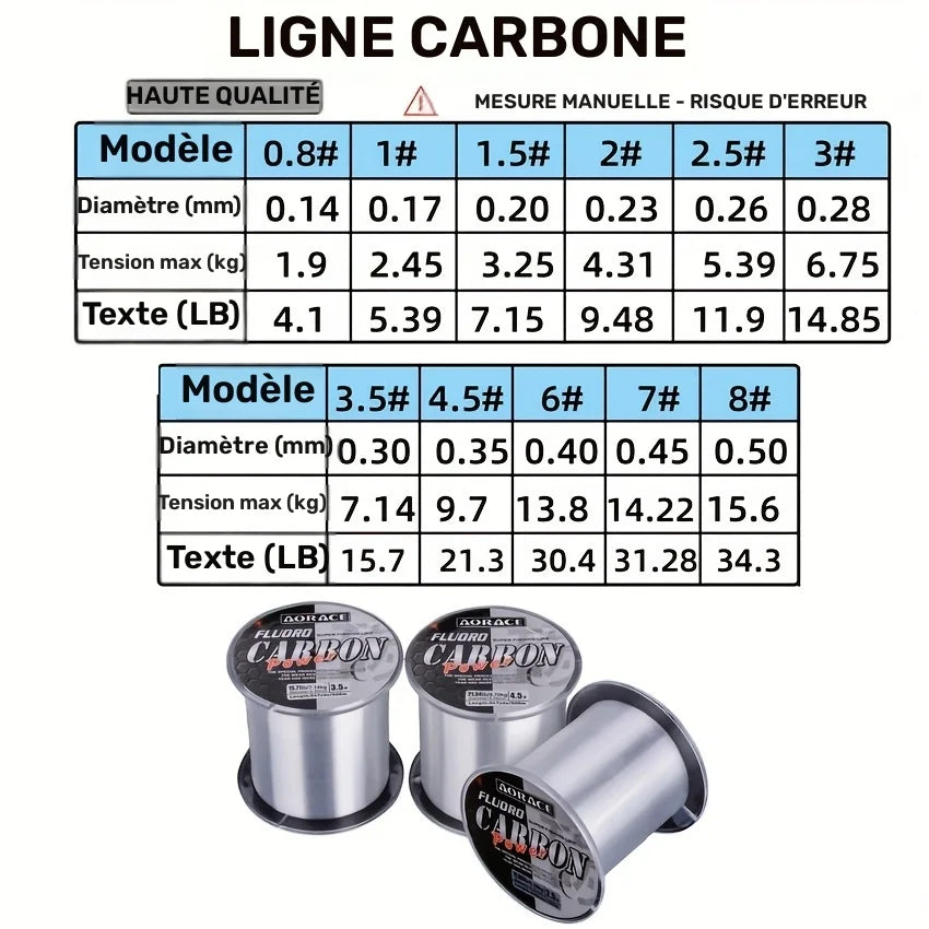 Fil de Pêche Fluorocarbone Transparent 500 M — photo 6