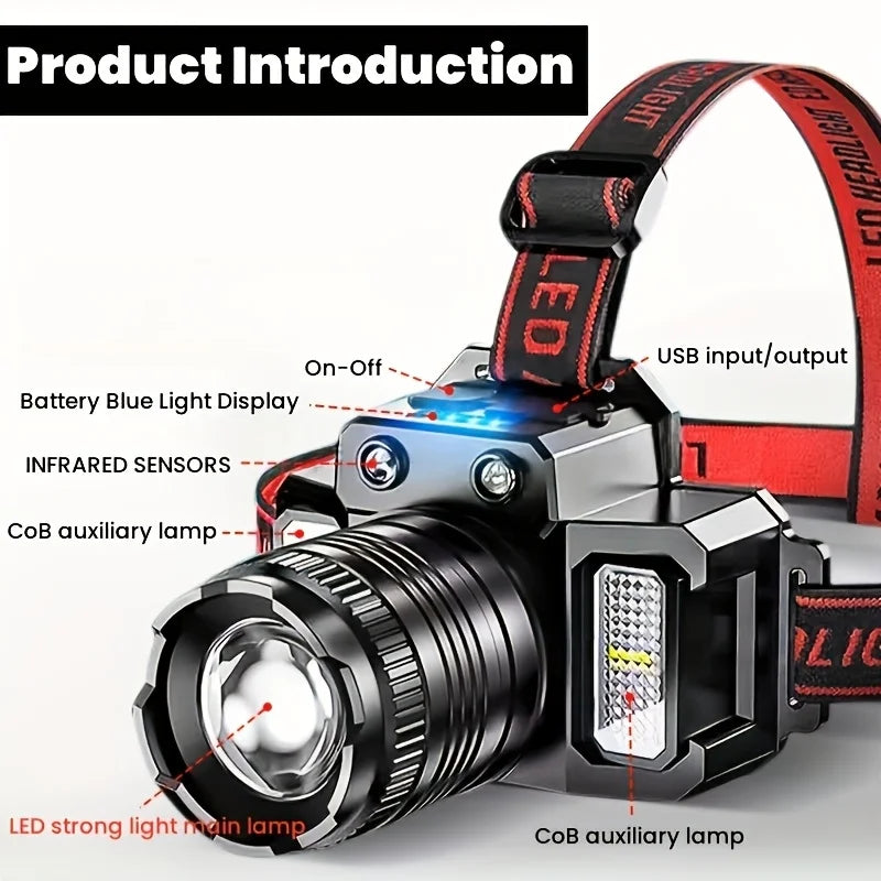 Lampe Frontale LED Rechargeable avec Détecteur
