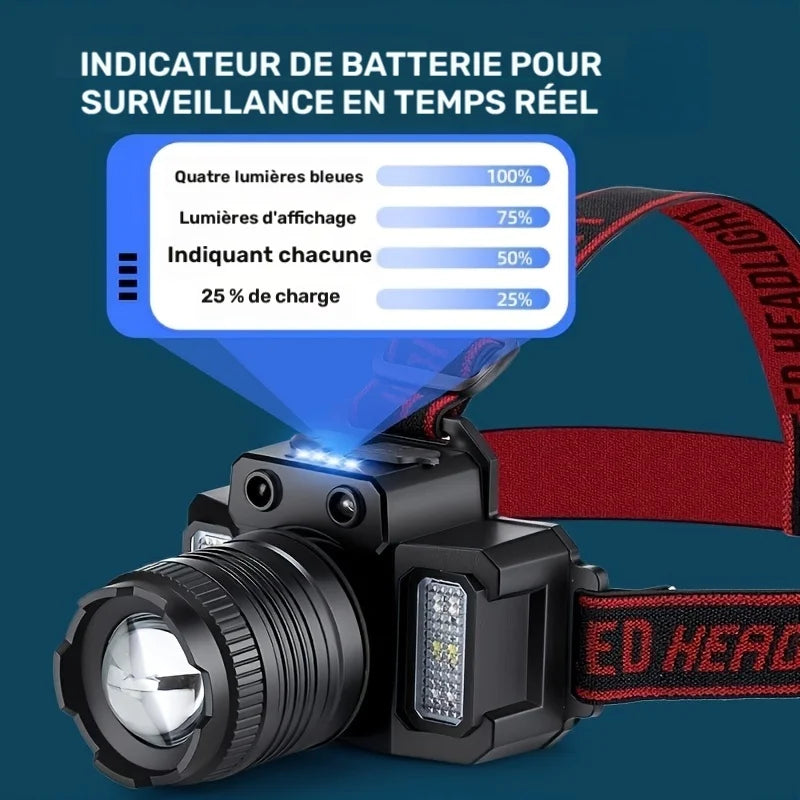 Lampe Frontale LED Rechargeable avec Détecteur — photo 7