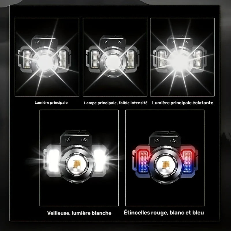 Lampe Frontale LED Rechargeable avec Détecteur — illustration 3 Image