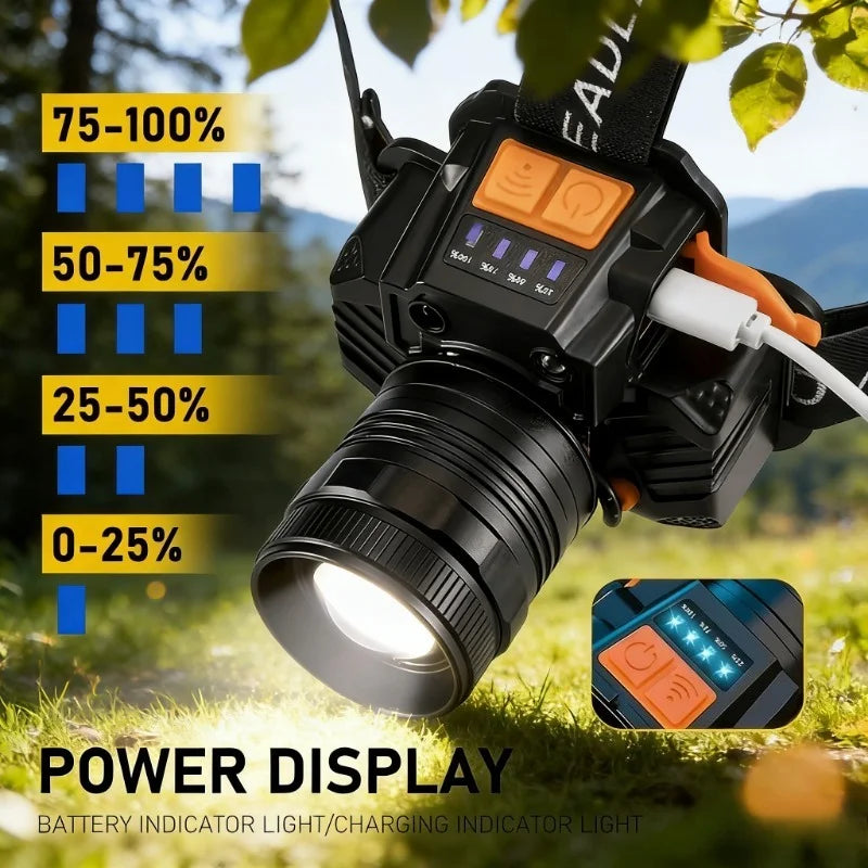 Lampe Frontale LED Rechargeable USB IP65 — photo 2