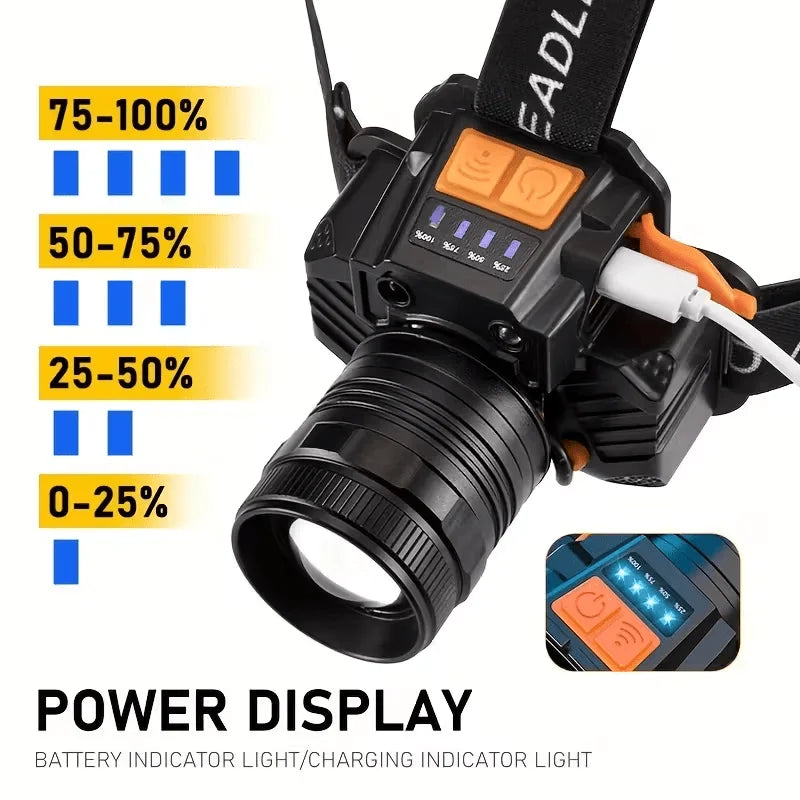Lampe Frontale LED Rechargeable USB IP65 — photo 10