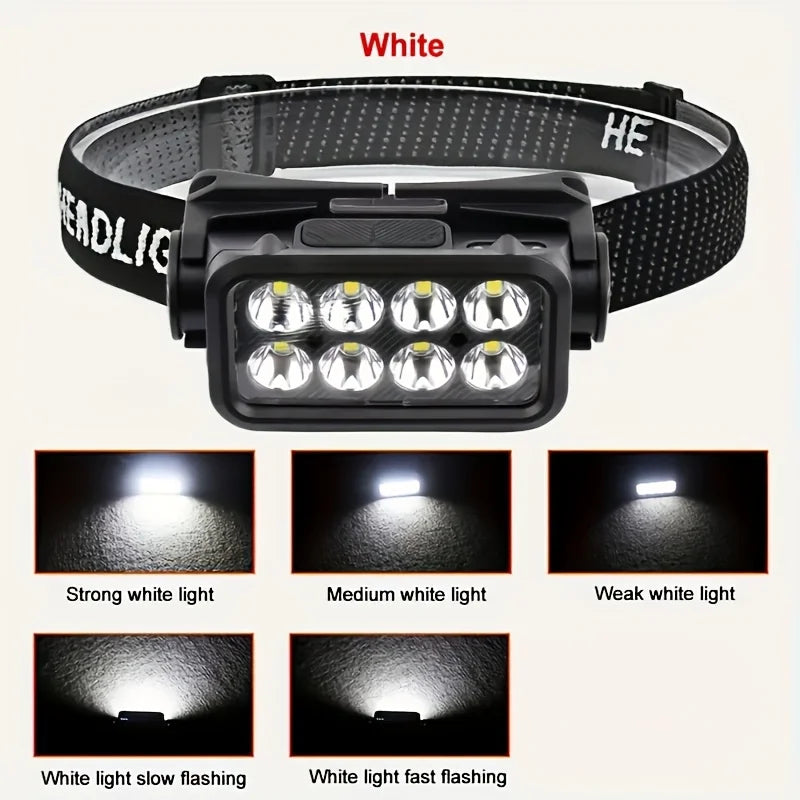 Lampe Frontale LED Rechargeable USB Réglable — photo 3