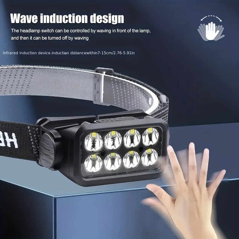 Lampe Frontale LED Rechargeable USB Réglable — illustration 3 Image