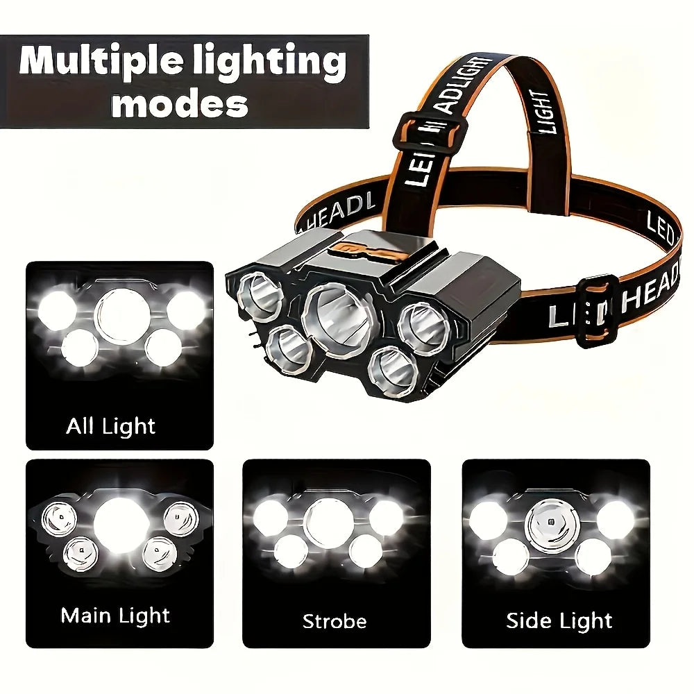 Lampe Frontale Rechargeable USB 3 Modes LED — photo 4