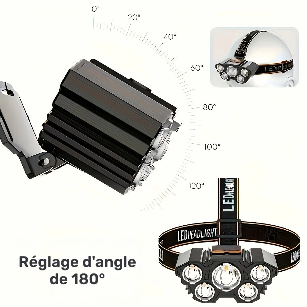 Lampe Frontale Rechargeable USB 3 Modes LED — photo 6