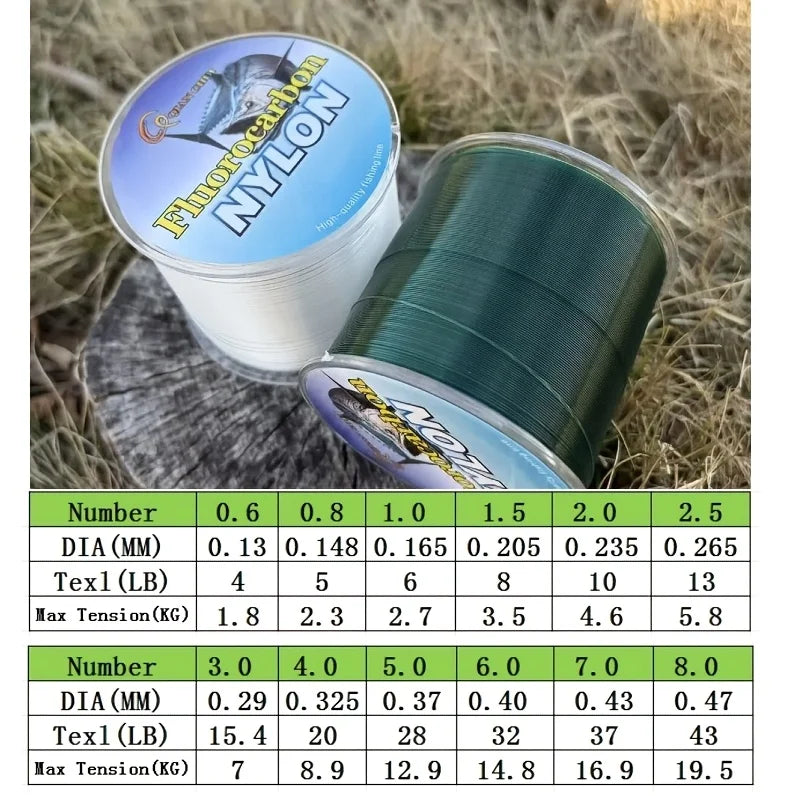 Ligne De Pêche Fluorocarbone Transparente — photo 3