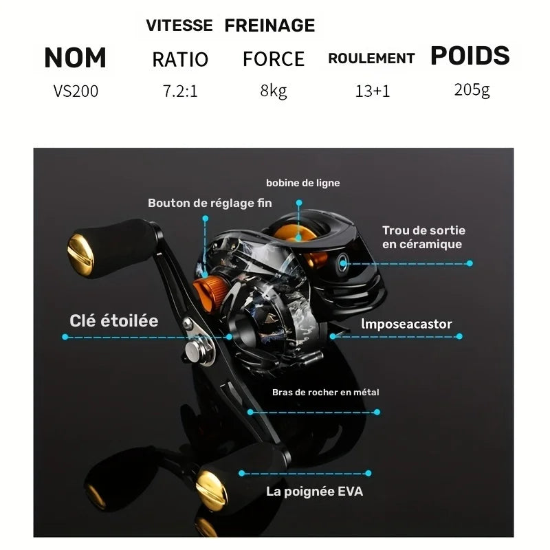 Moulinet Baitcasting Billings Vs Série 200 — photo 8