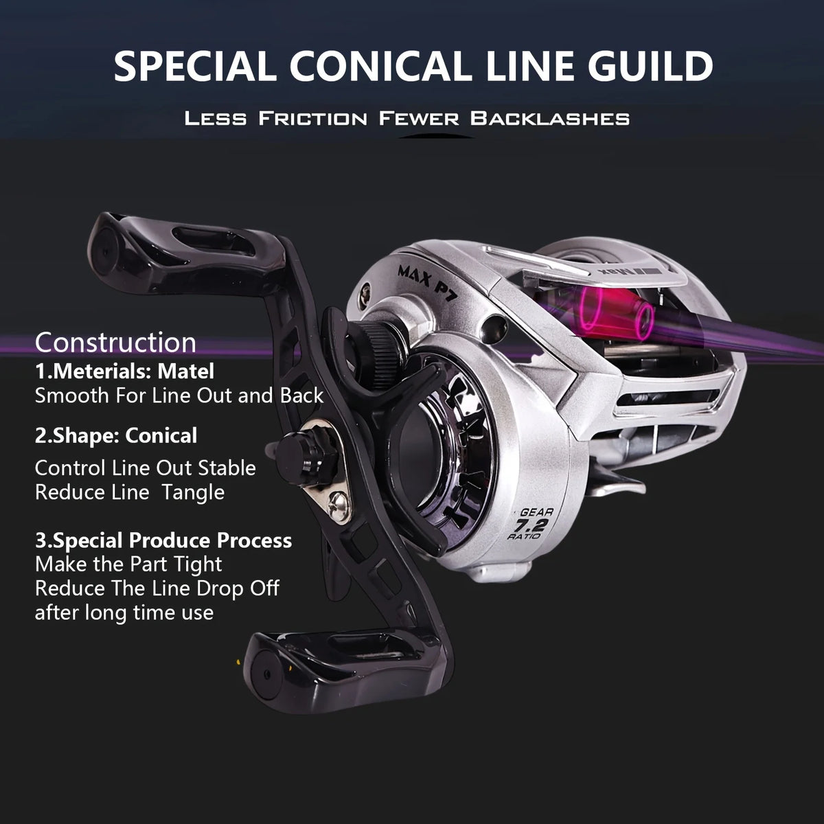 Moulinet Baitcasting Compact 6+1BB Frein Carbone — photo 5