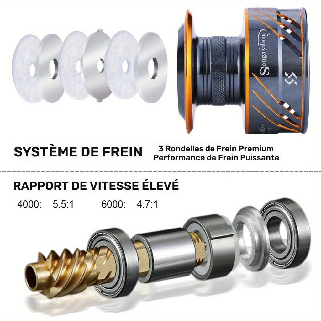 Moulinet Rotatif en Alliage d'Aluminium pour Carpe — photo 6