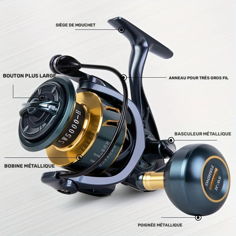 Moulinet Rotatif Métal Robuste pour Gros Poissons