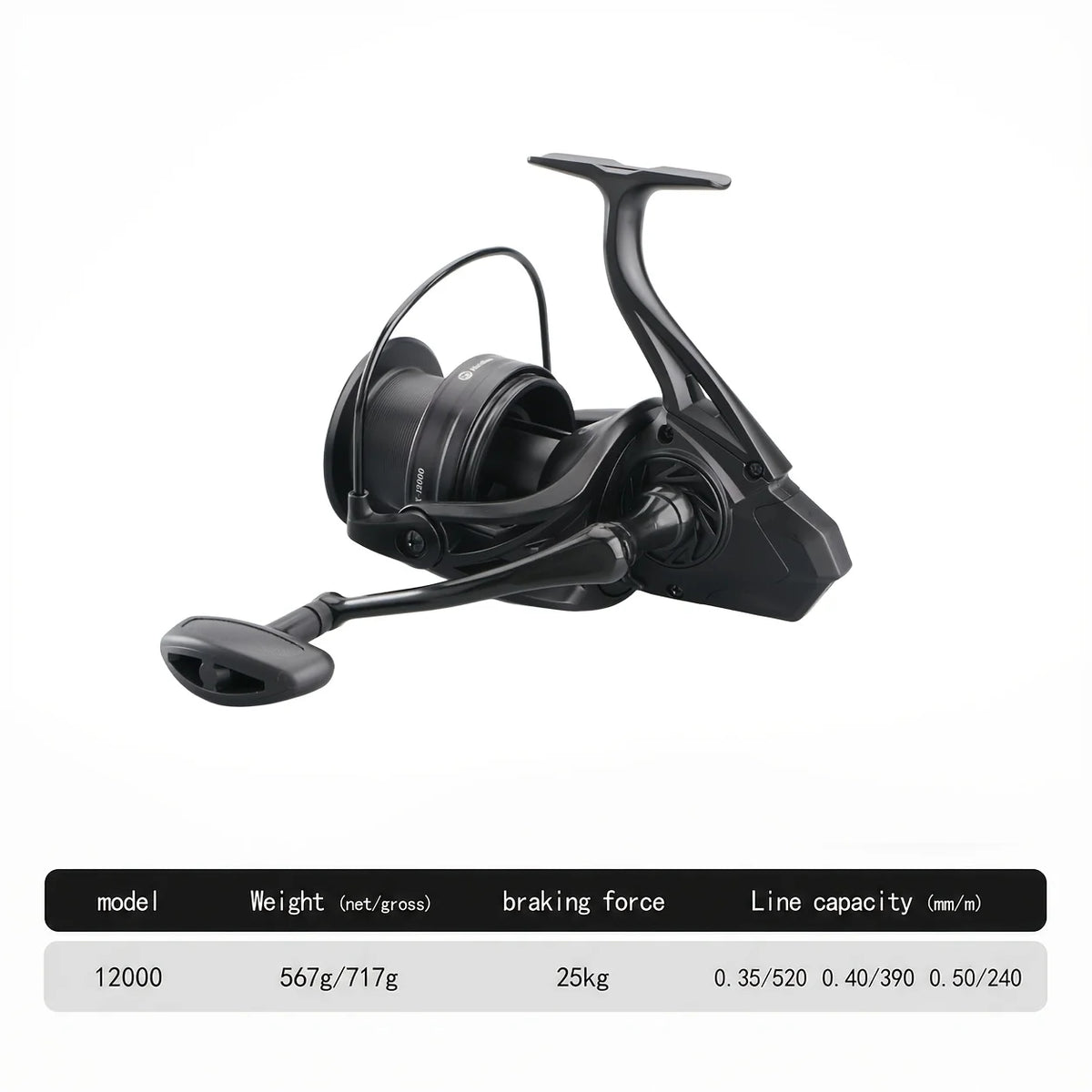 Moulinet Rotatif Noir Long Cast — Modèle 12000 Noir, photo 10