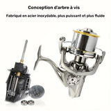 Moulinet Rotatif Pour Pêche En Eau Salée