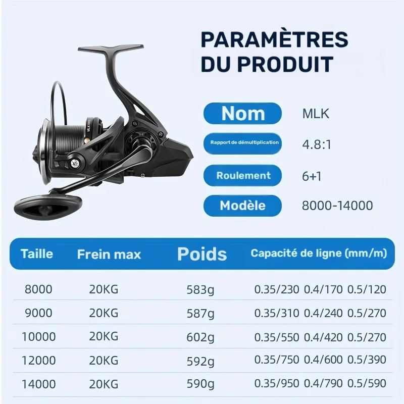 Moulinet Spinning Longue Portée pour Surfcasting — photo 7