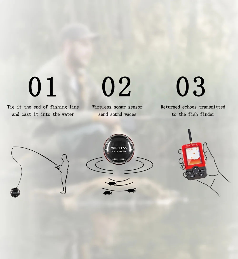 Sonar De Pêche Portable Sans Fil Rechargeable — photo 7