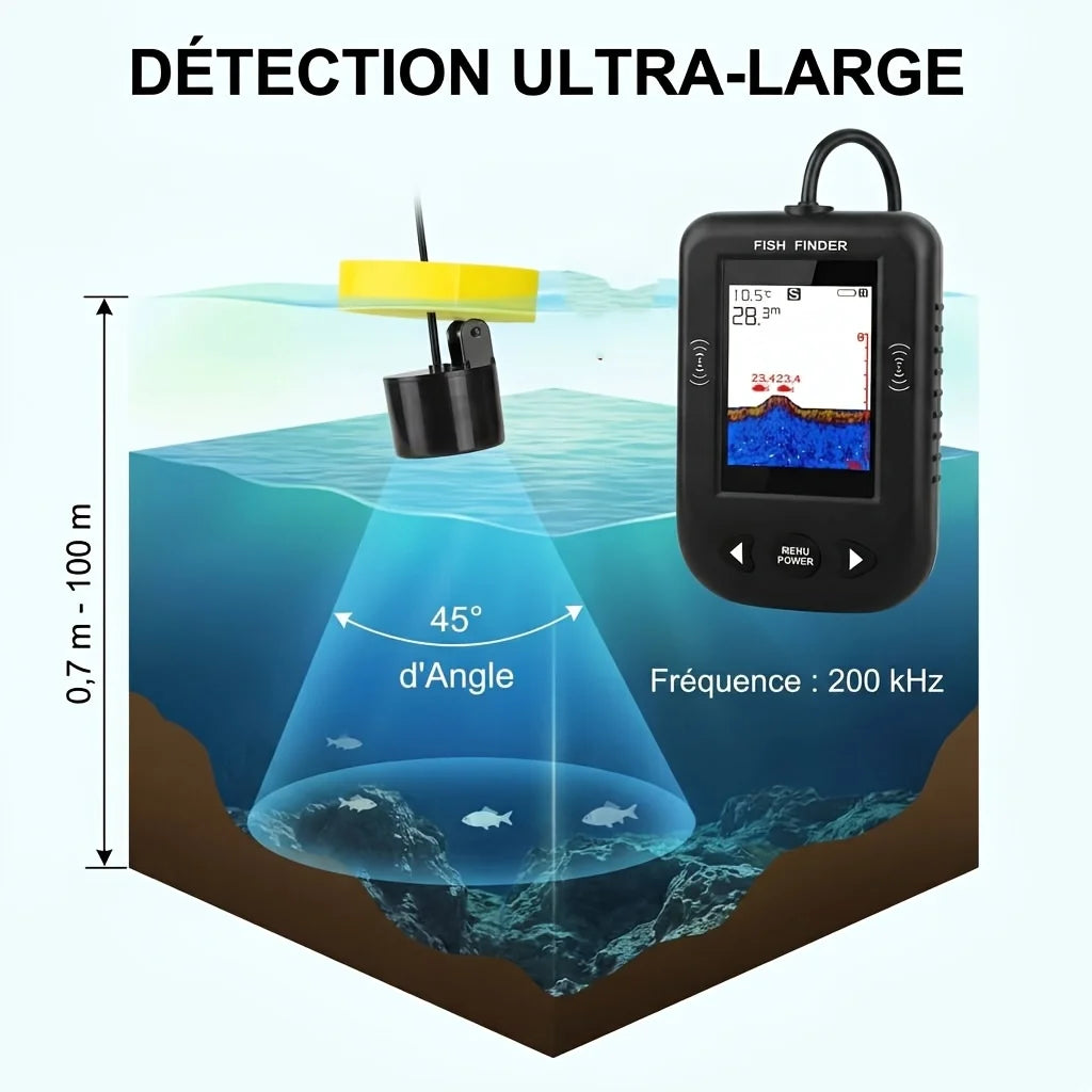 Sondeur De Pêche Portable Étanche Sans Batterie — photo 6